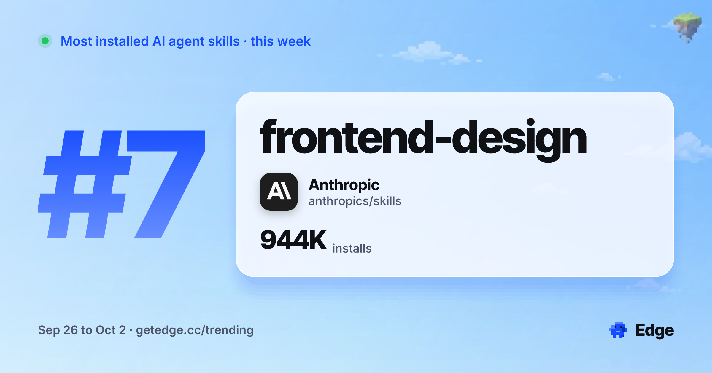 Share card for frontend-design