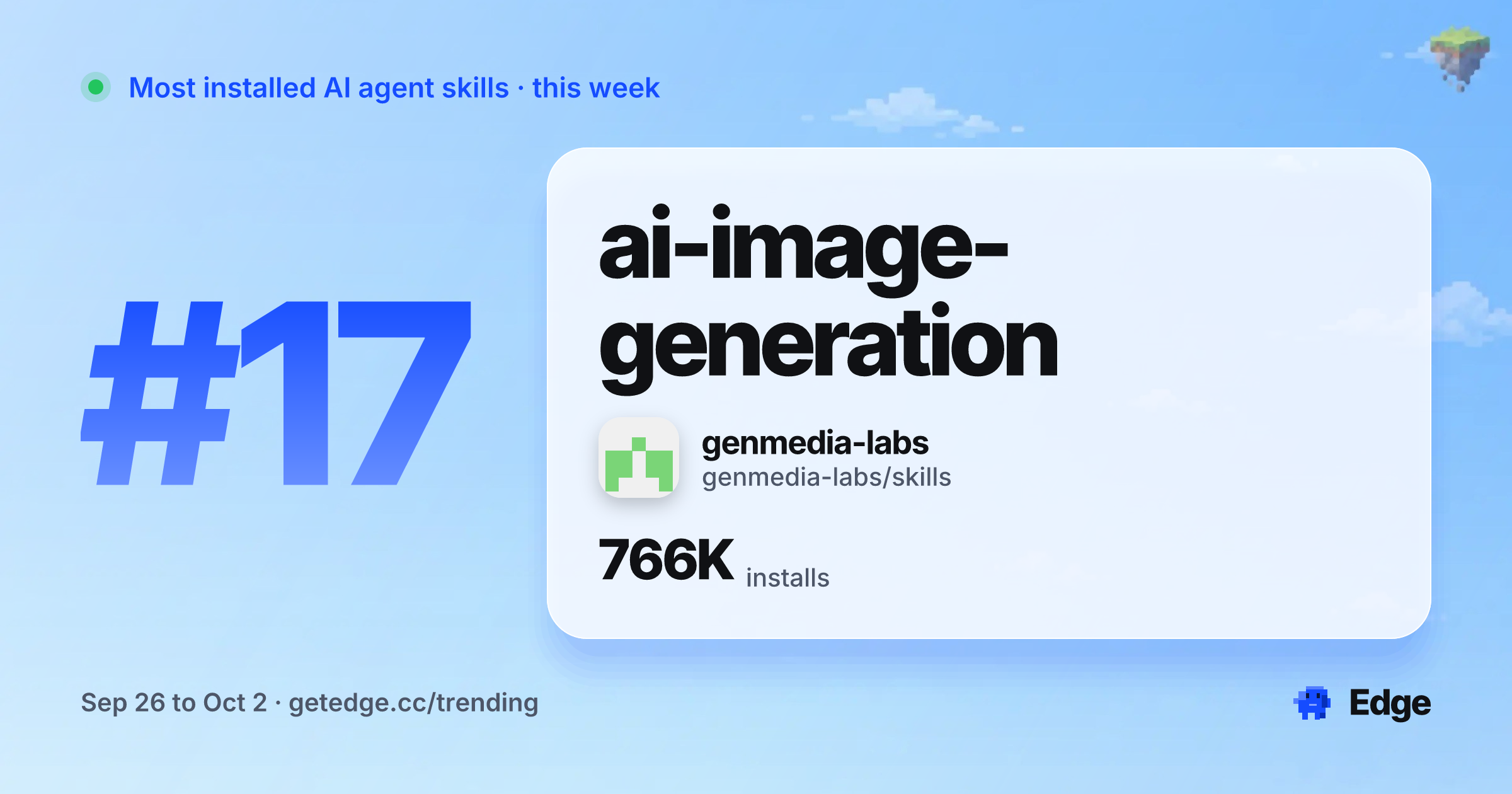 Share card for ai-image-generation