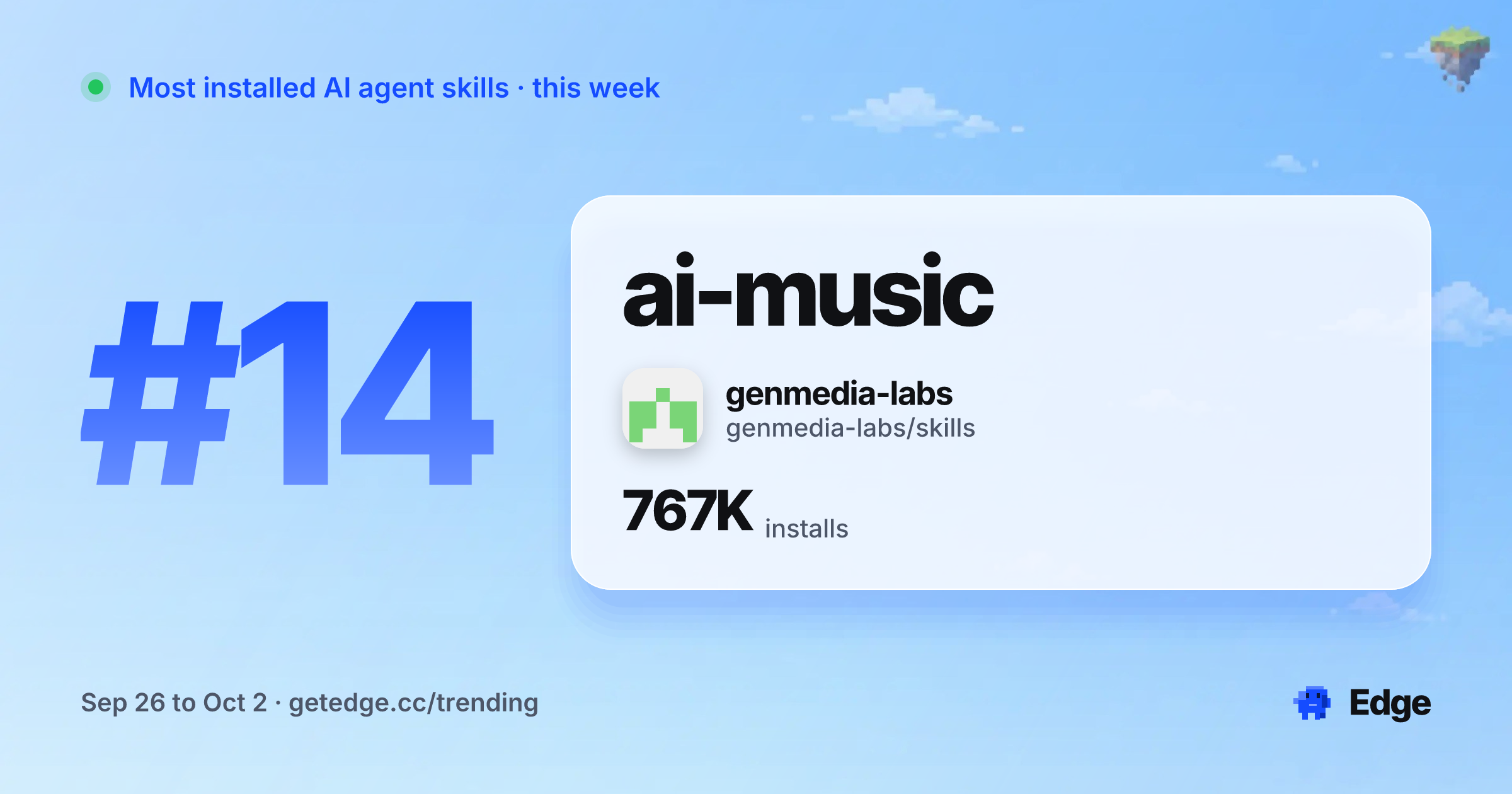 Share card for ai-music