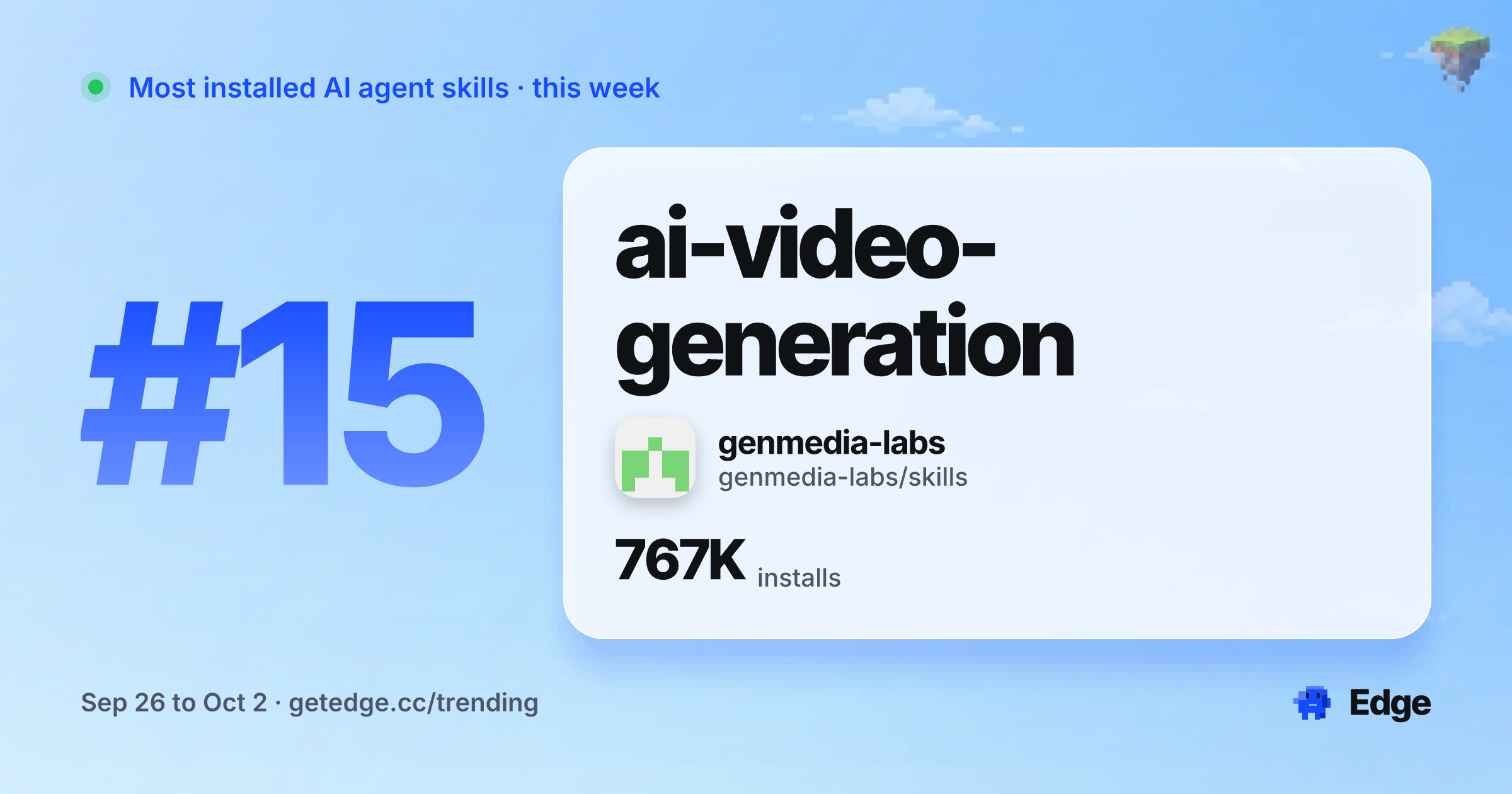 Share card for ai-video-generation