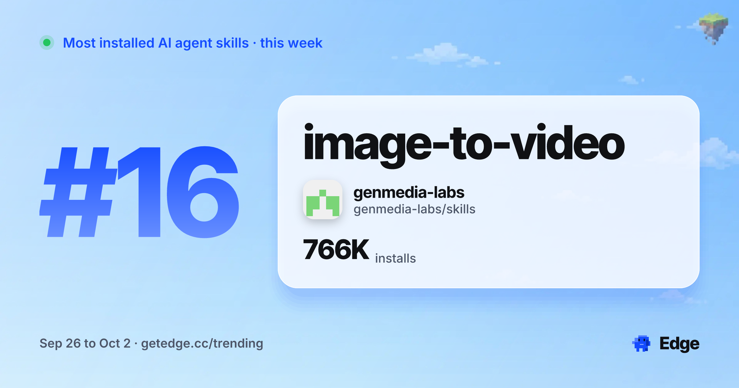 Share card for image-to-video
