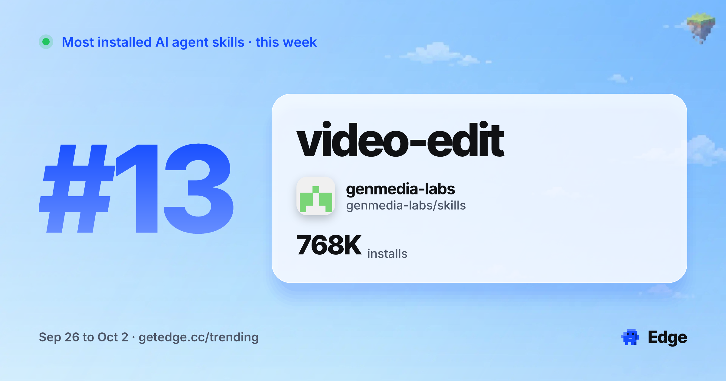 Share card for video-edit