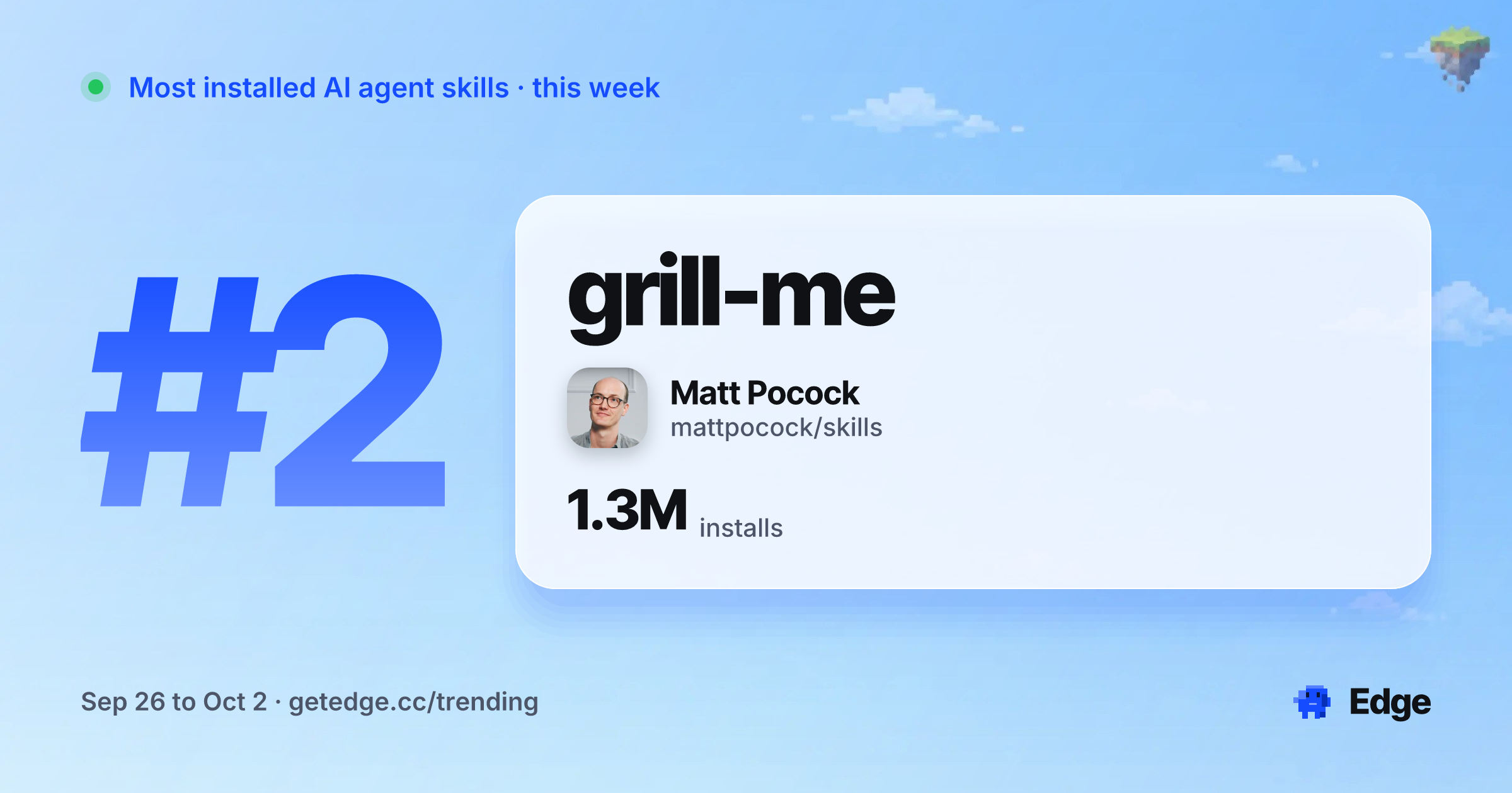 Share card for grill-me