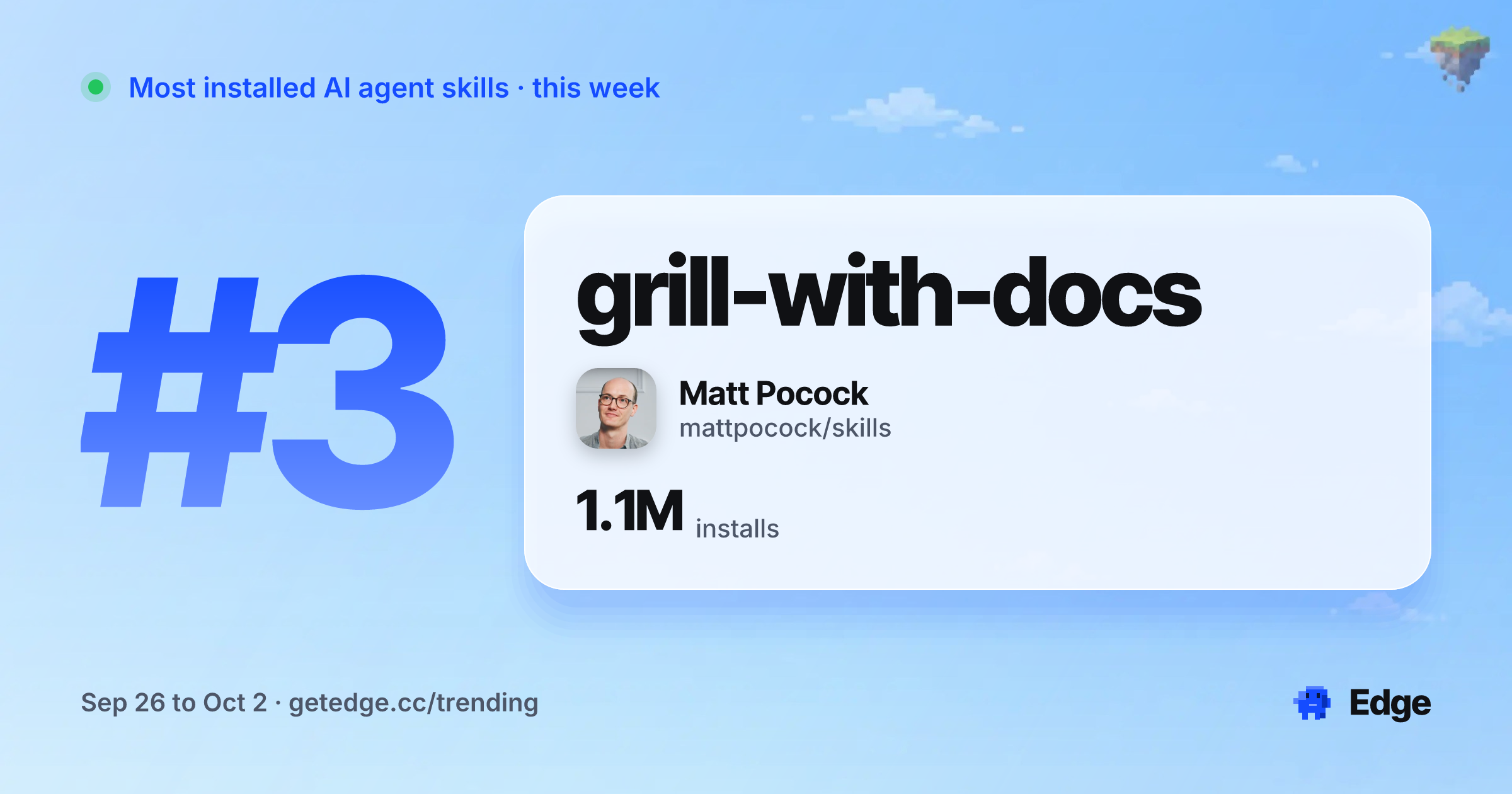 Share card for grill-with-docs