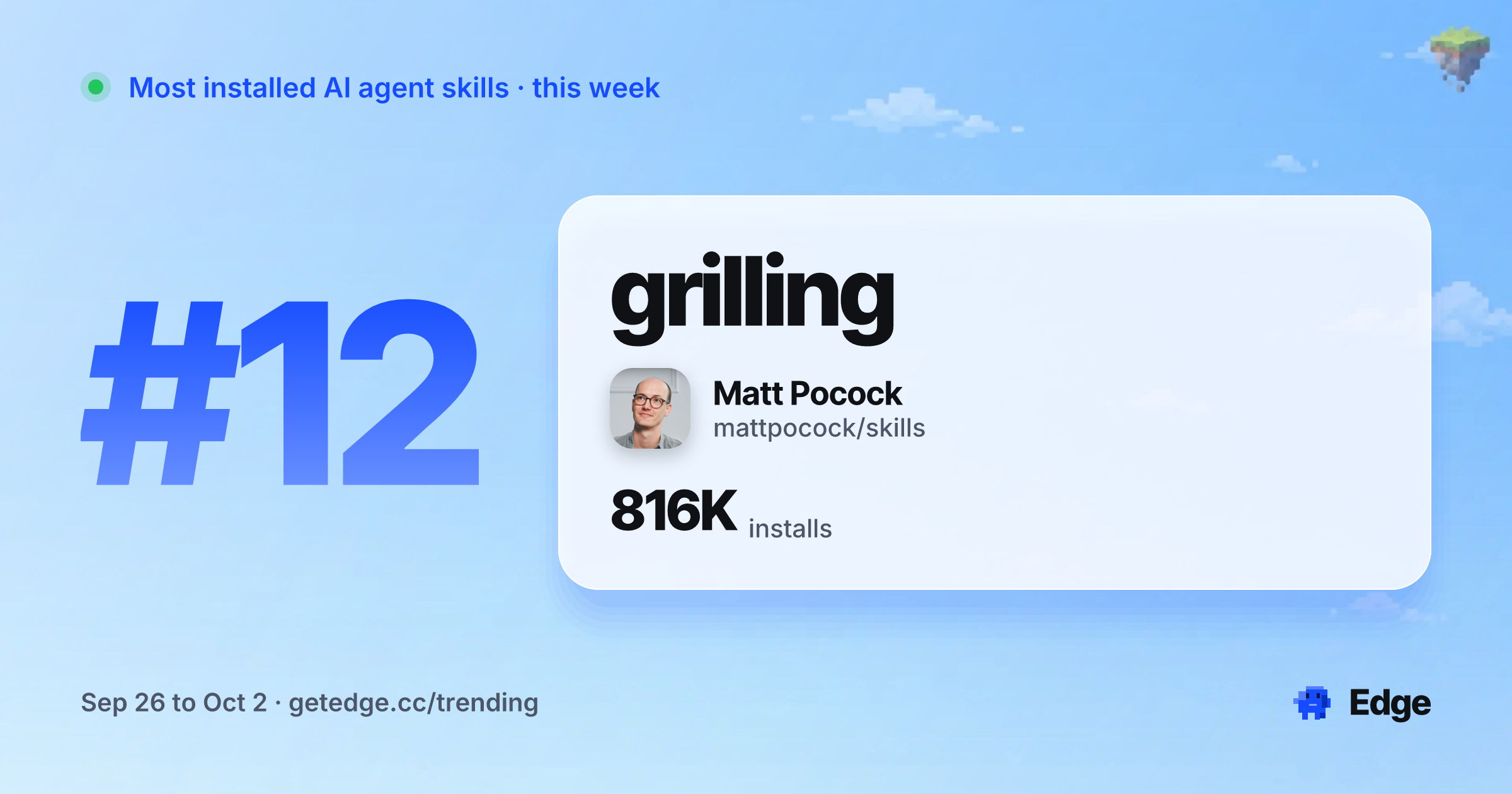 Share card for grilling
