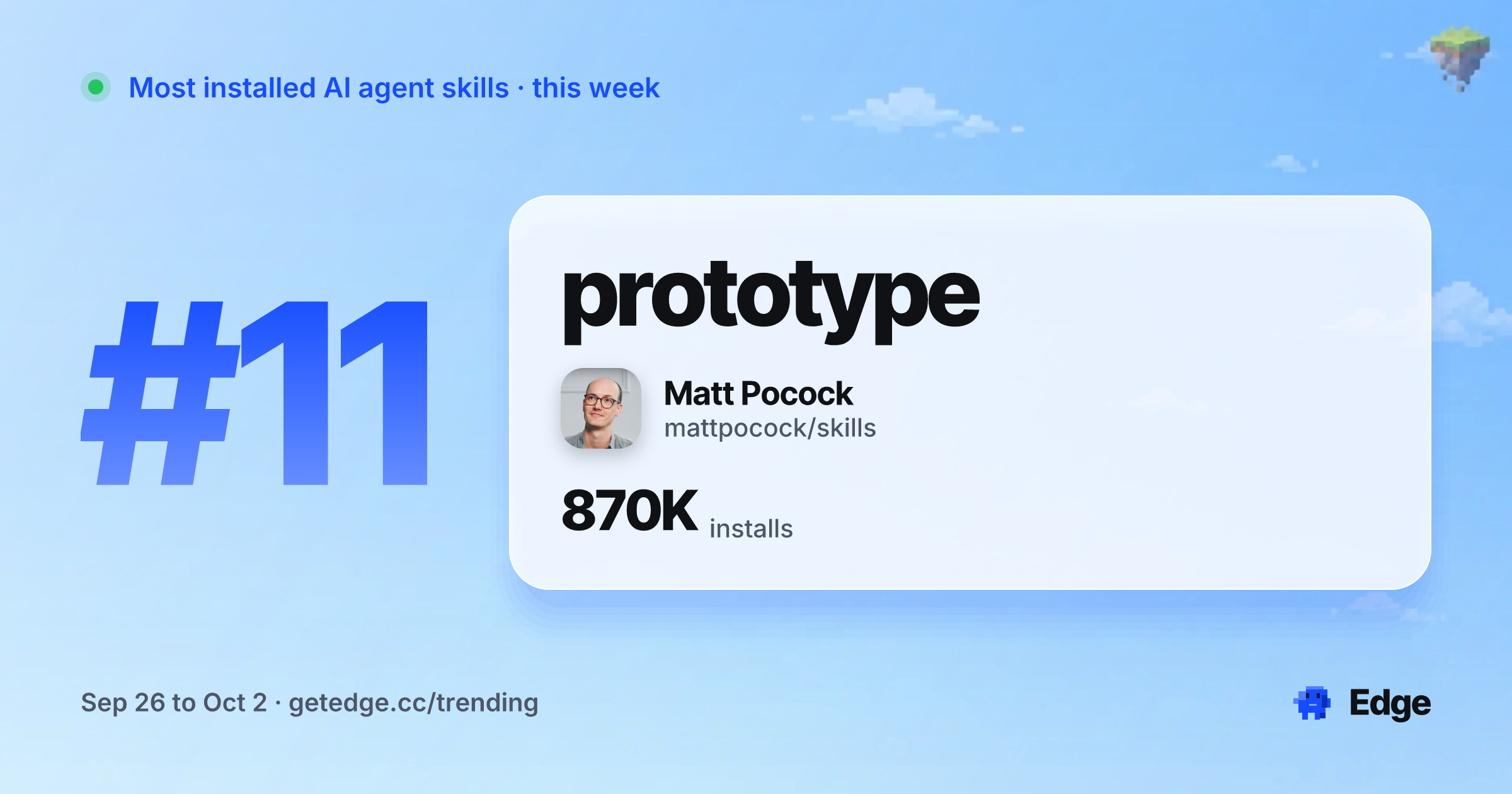 Share card for prototype