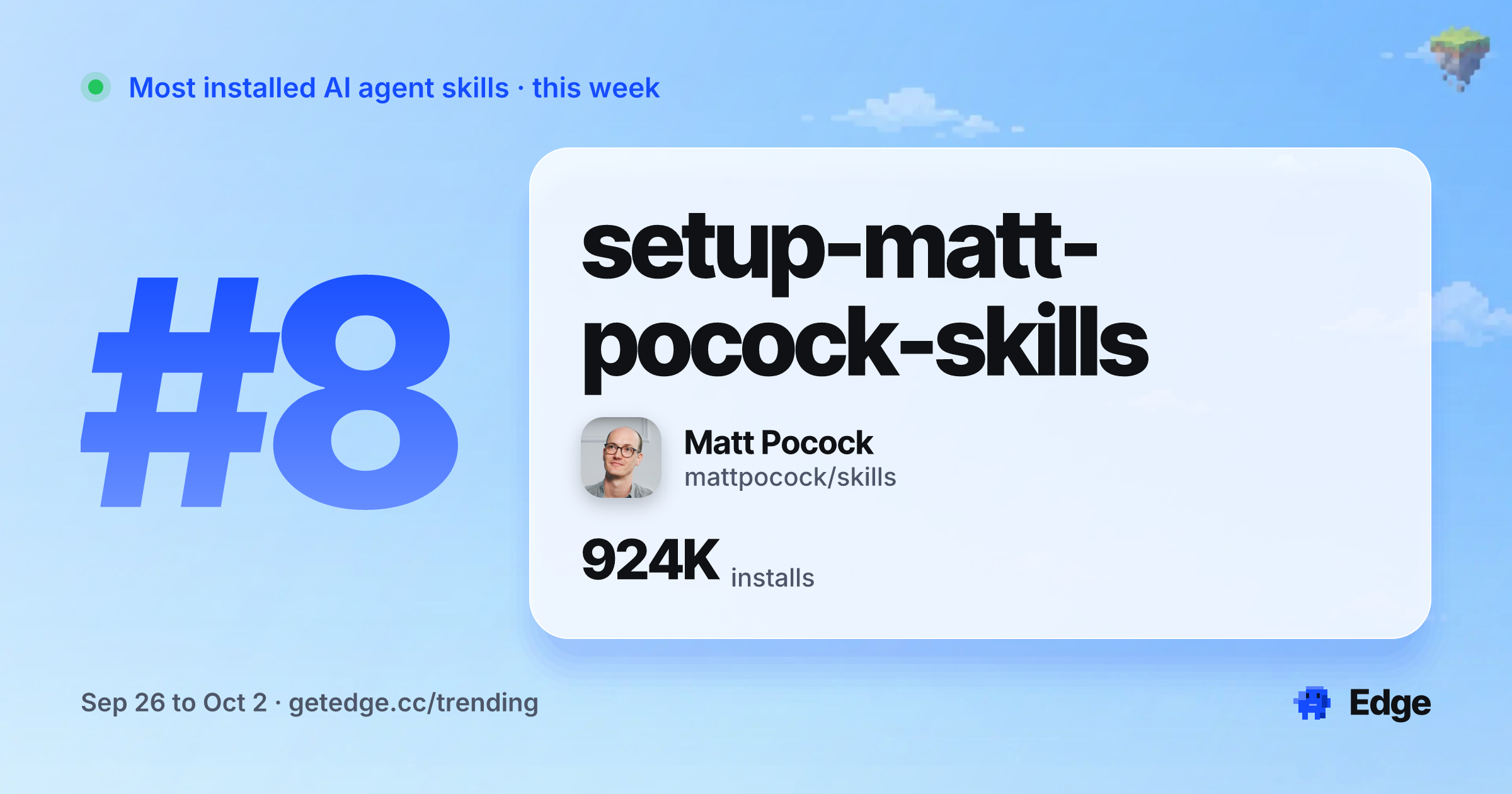Share card for setup-matt-pocock-skills