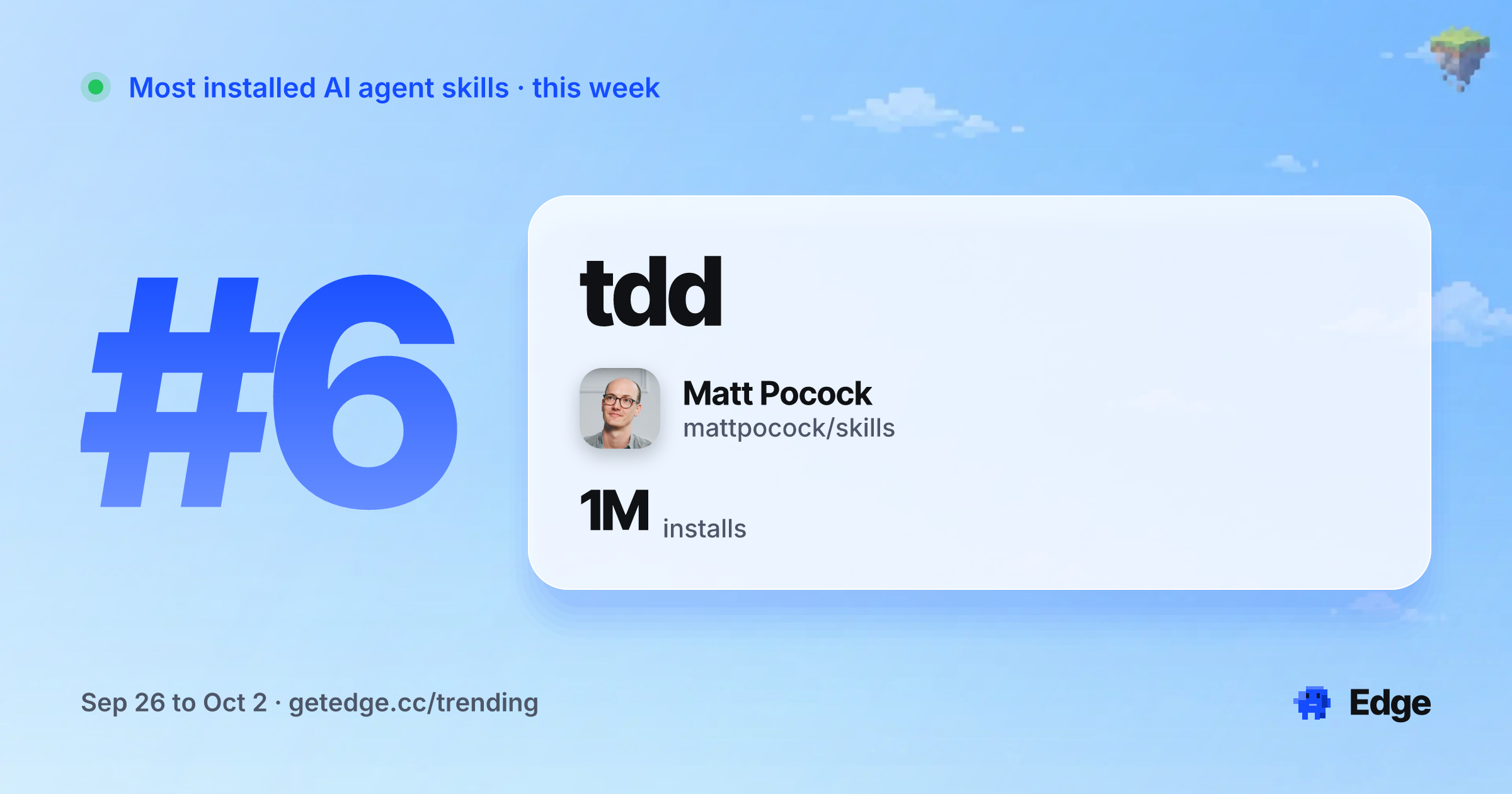 Share card for tdd
