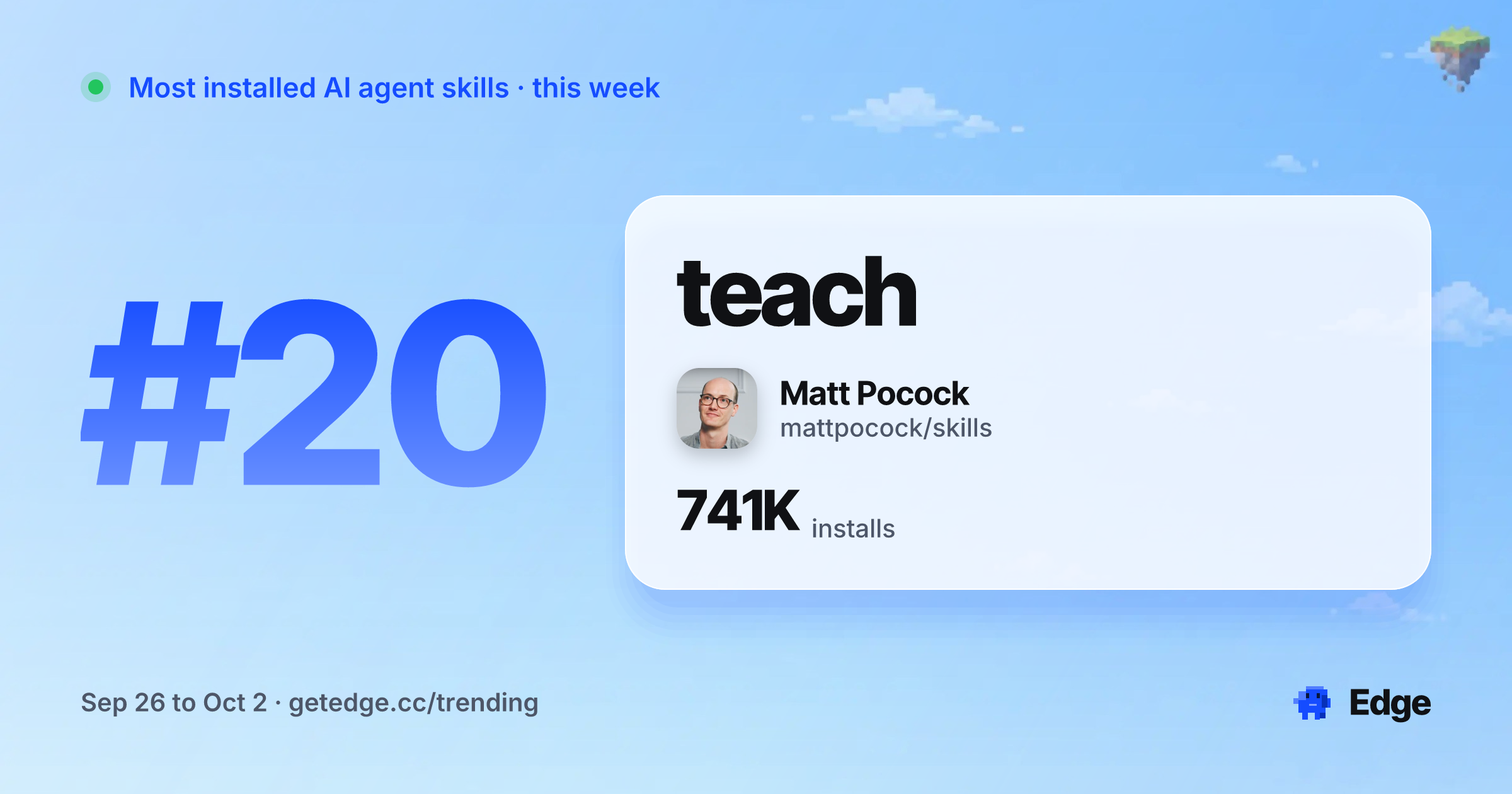 Share card for teach