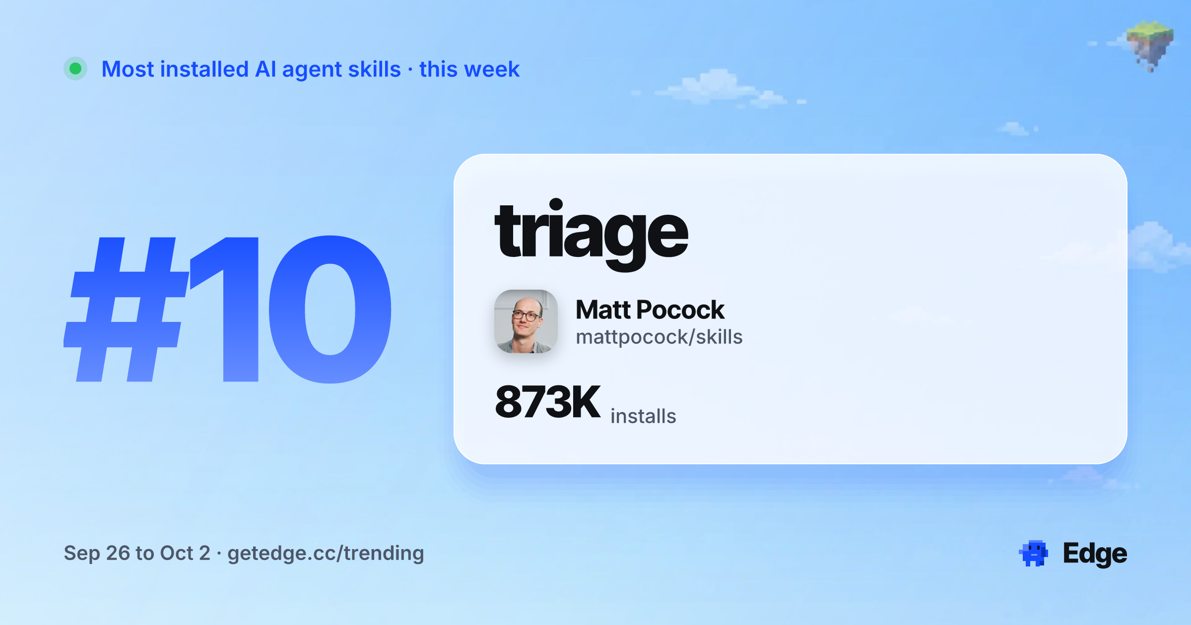 Share card for triage
