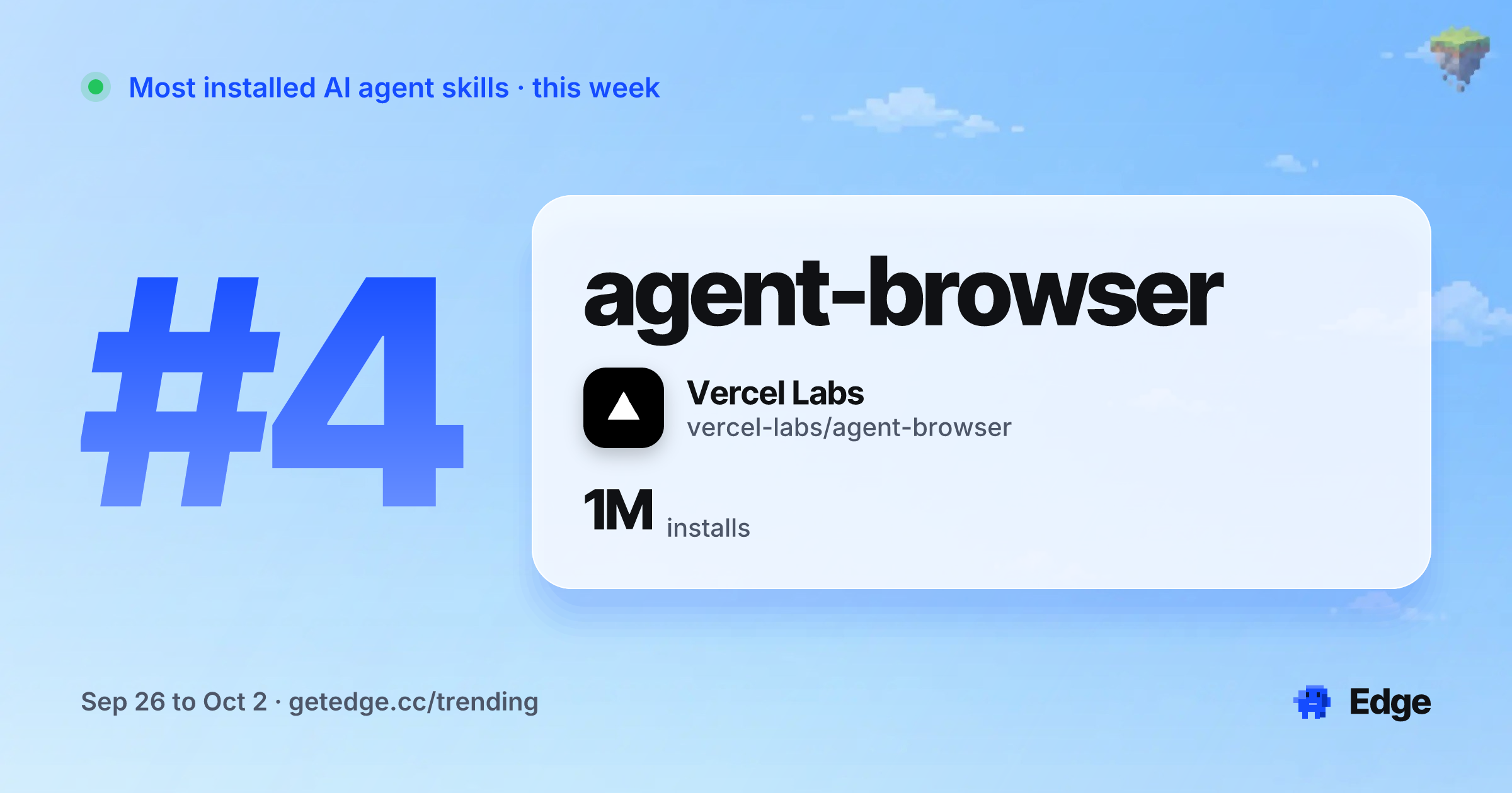 Share card for agent-browser