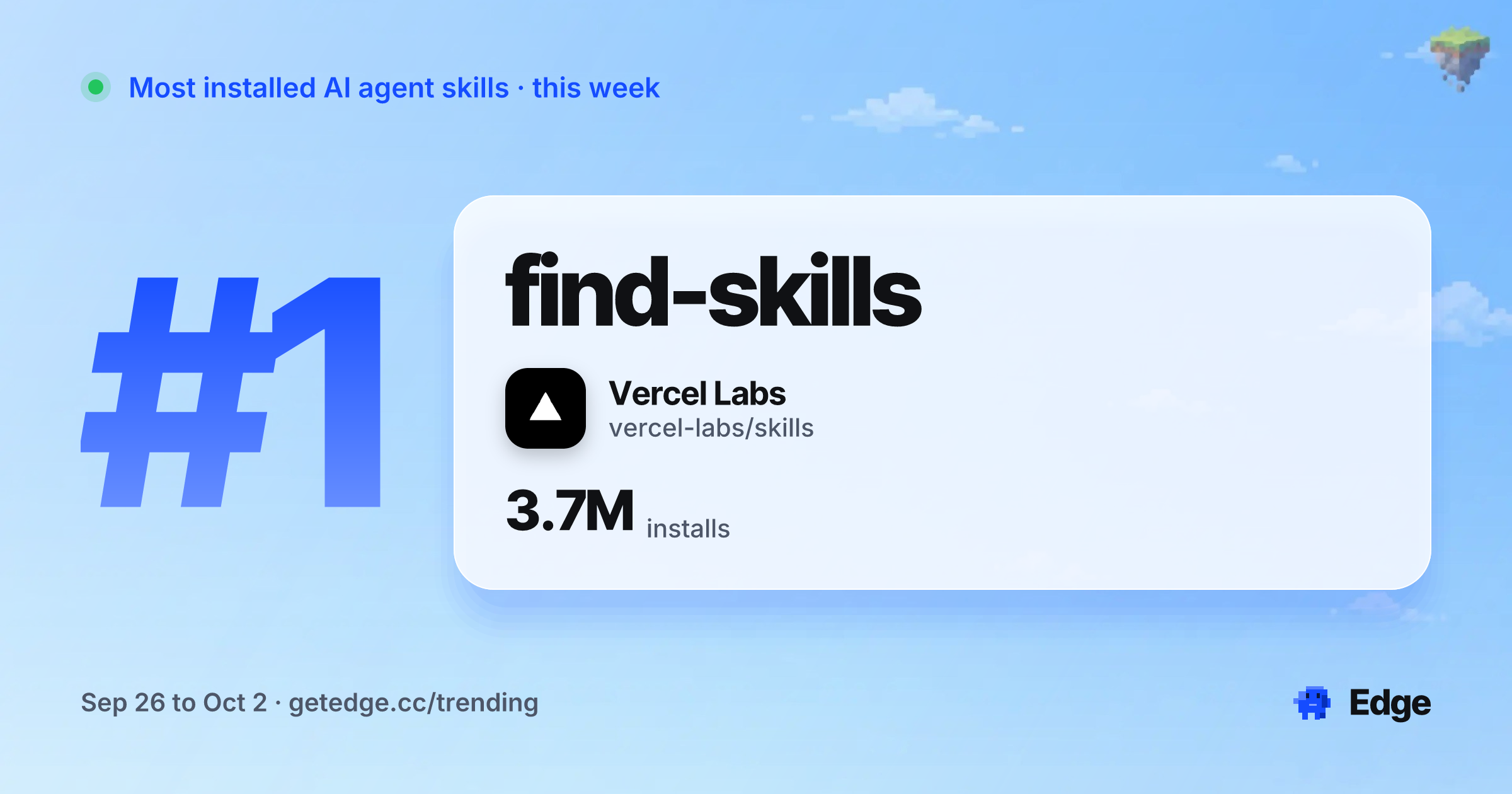 Share card for find-skills