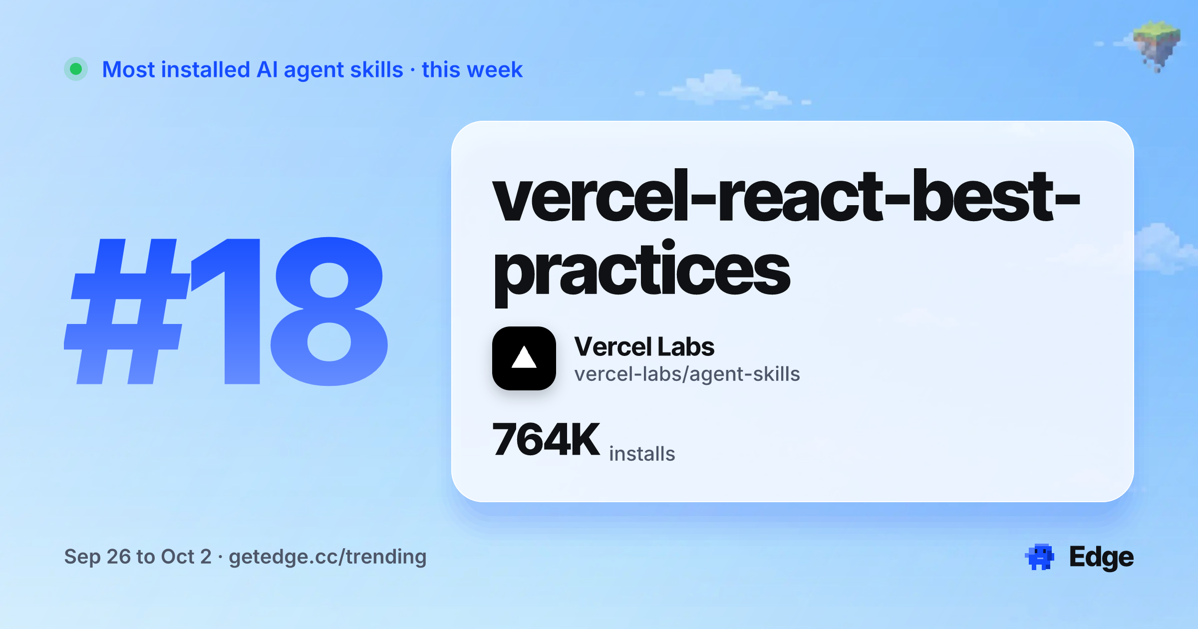 Share card for vercel-react-best-practices